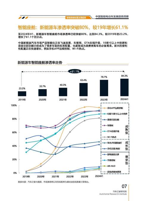 惠州304起亚对未来市场的预测，名爵汽车品牌文化的传播